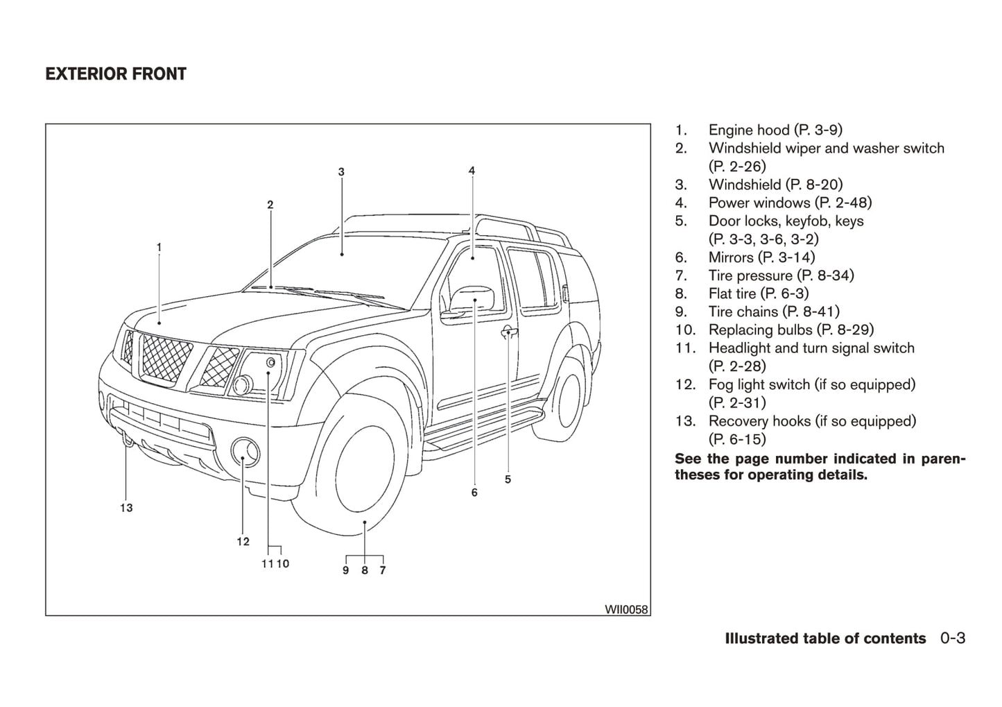 2015 Nissan Xterra Owner's Manual | English