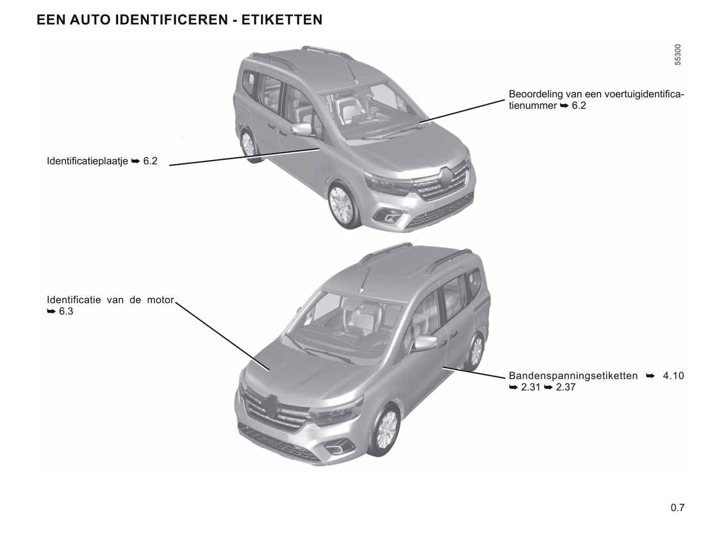 2021-2022 Renault Kangoo Gebruikershandleiding | Nederlands
