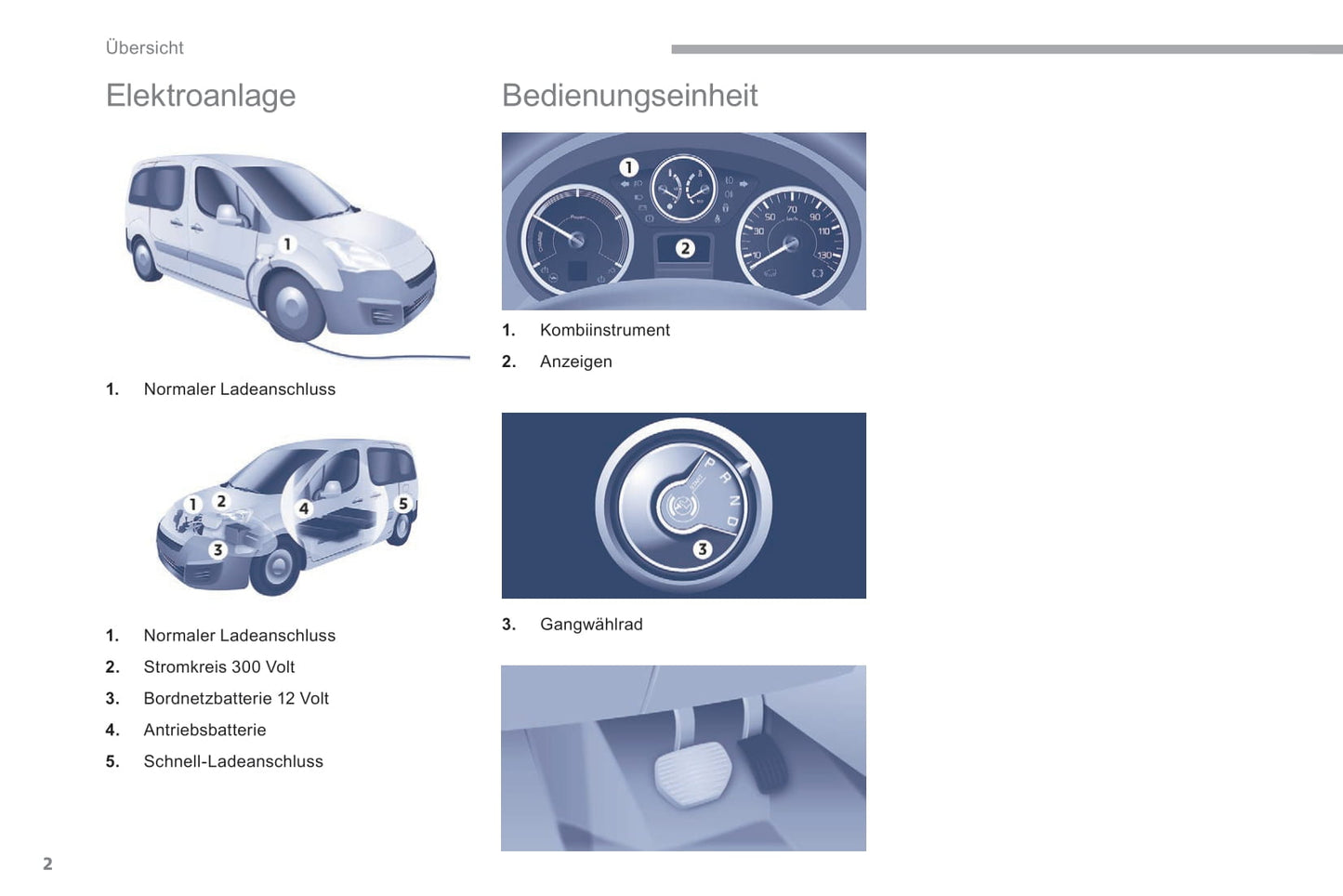2015-2018 Citroën Berlingo Gebruikershandleiding | Duits