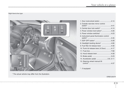 2013 Hyundai Accent Gebruikershandleiding | Engels