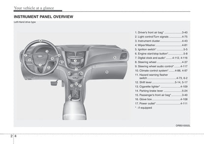 2013 Hyundai Accent Gebruikershandleiding | Engels