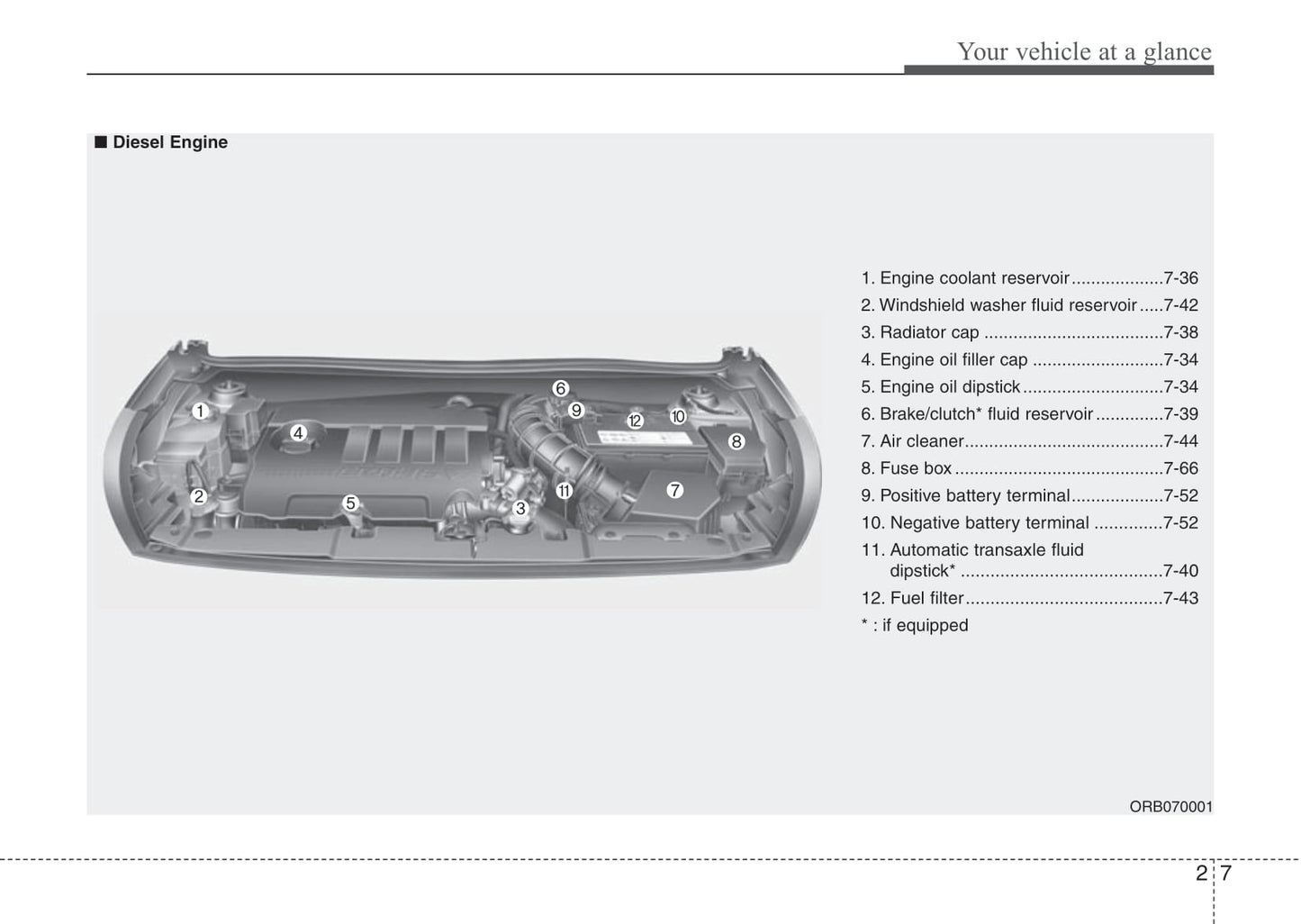 2013 Hyundai Accent Owner's Manual | English