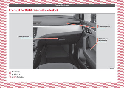 2017-2018 Seat Ibiza Gebruikershandleiding | Duits