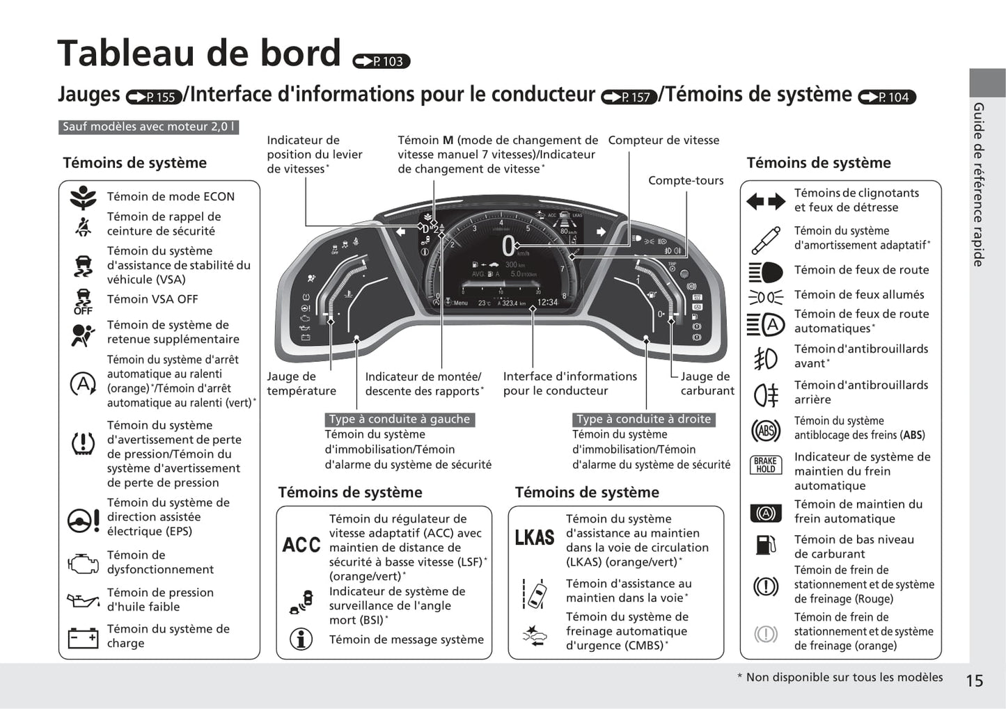 2017-2020 Honda Civic Manuel du propriétaire | Français