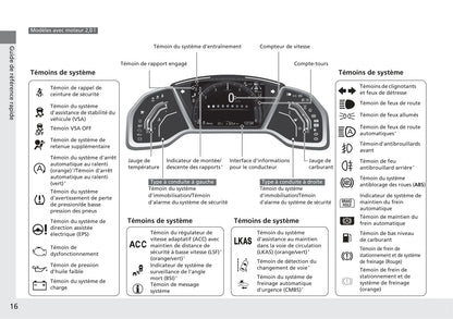 2017-2020 Honda Civic Manuel du propriétaire | Français