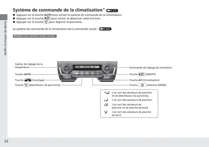 2017-2018 Honda Civic Hatchback Gebruikershandleiding | Frans