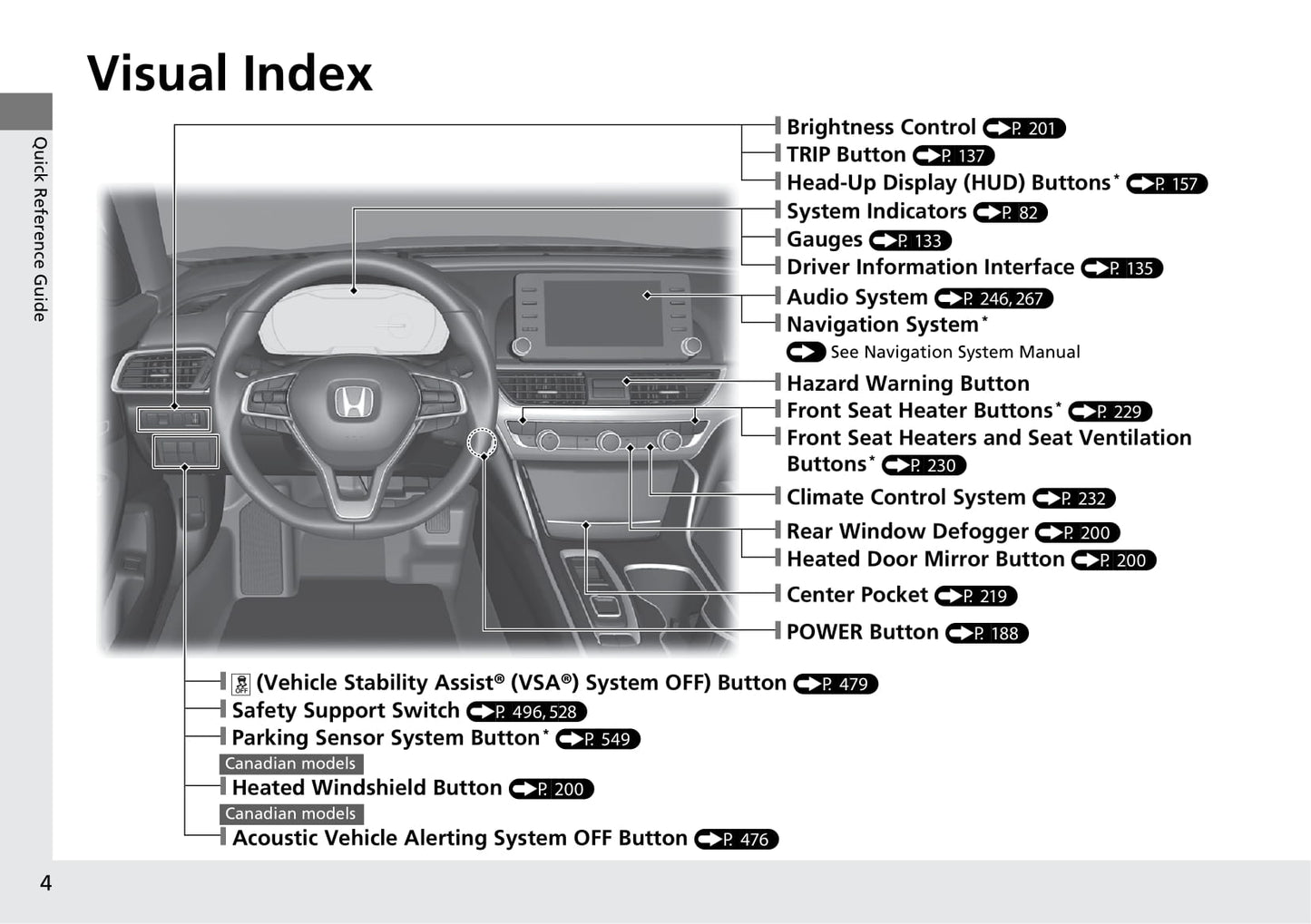 2018 Honda Accord Hybrid Gebruikershandleiding | Engels