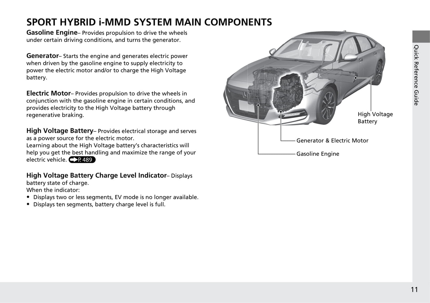 2018 Honda Accord Hybrid Gebruikershandleiding | Engels