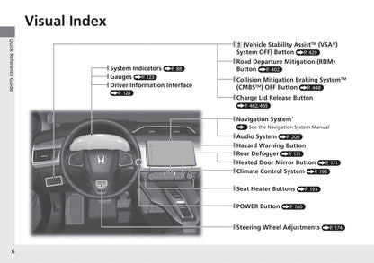 2021 Honda Clarity Plug-in Hybrid Gebruikershandleiding | Engels