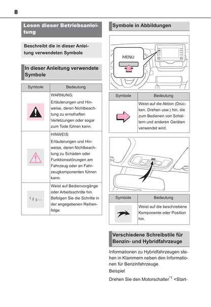 Toyota Navigation Bedienungsanleitung 2020