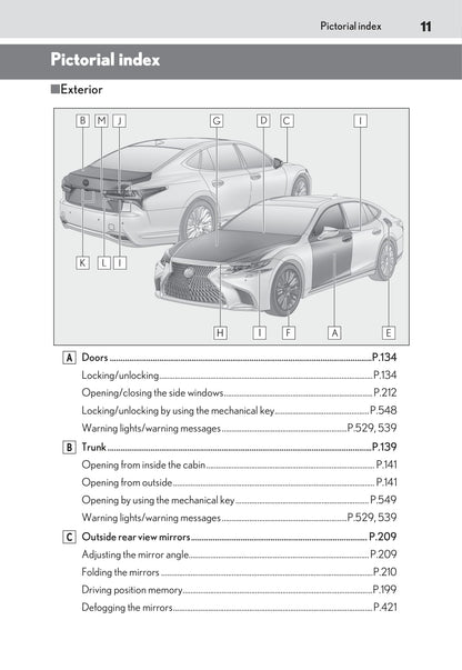 2020 Lexus LS 500h Gebruikershandleiding | Engels
