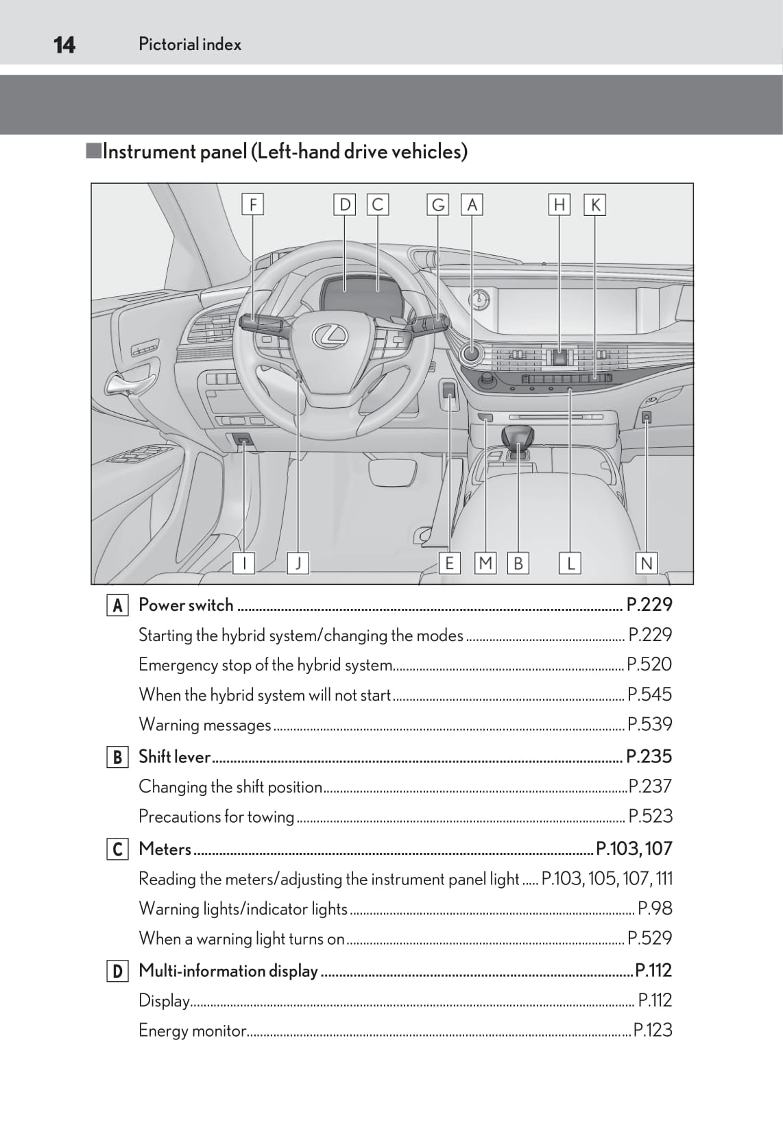 2020 Lexus LS 500h Bedienungsanleitung | Englisch