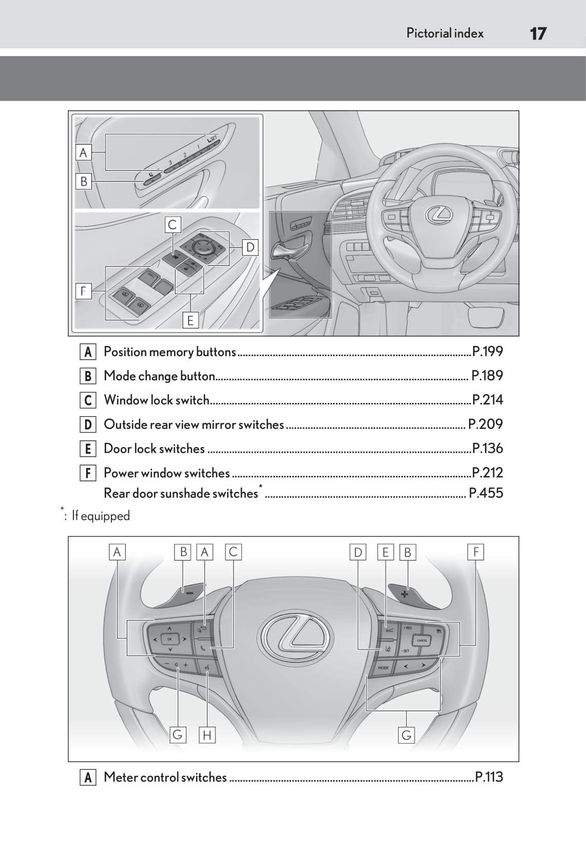 2018-2020 Lexus LS 500h Manuel du propriétaire | Anglais