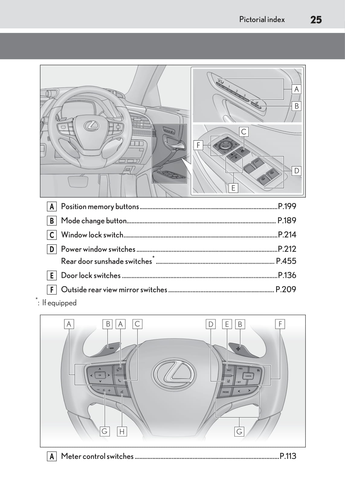 2020 Lexus LS 500h Owner's Manual | English