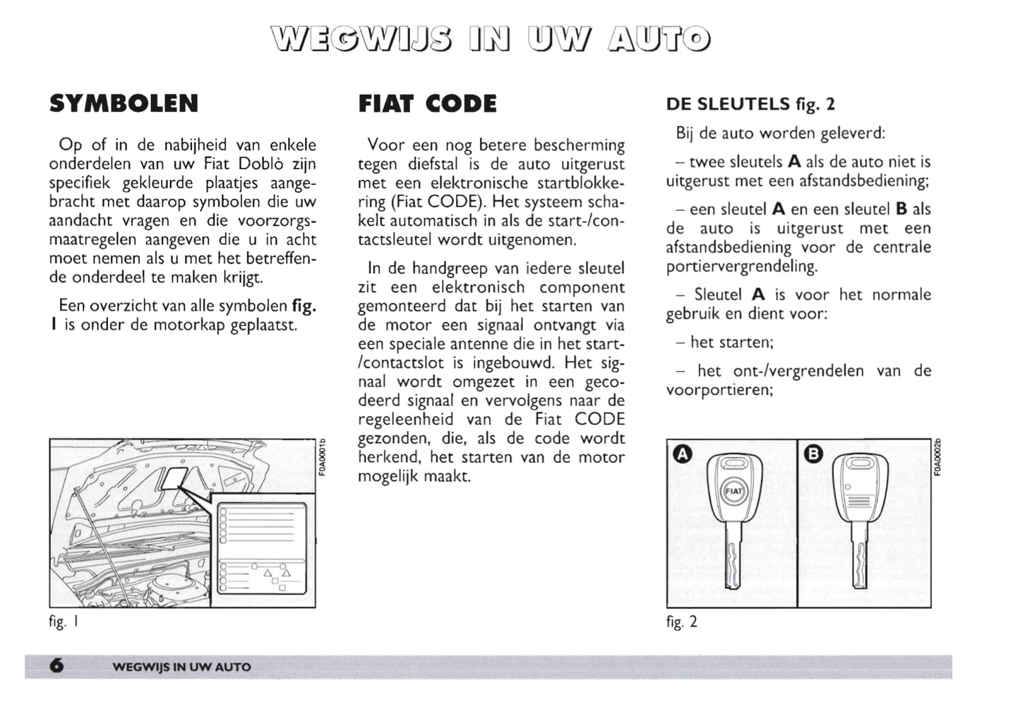 2003-2004 Fiat Doblò Owner's Manual | Dutch