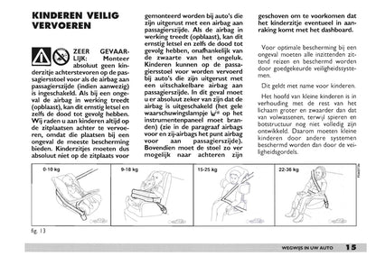 2003-2004 Fiat Doblò Owner's Manual | Dutch