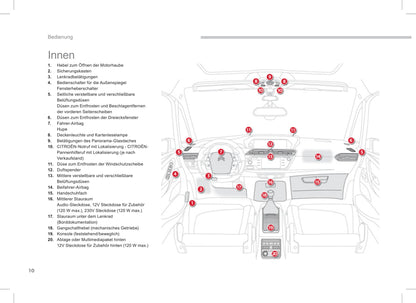 2013-2014 Citroën C4 Picasso/Grand C4 Picasso Owner's Manual | German