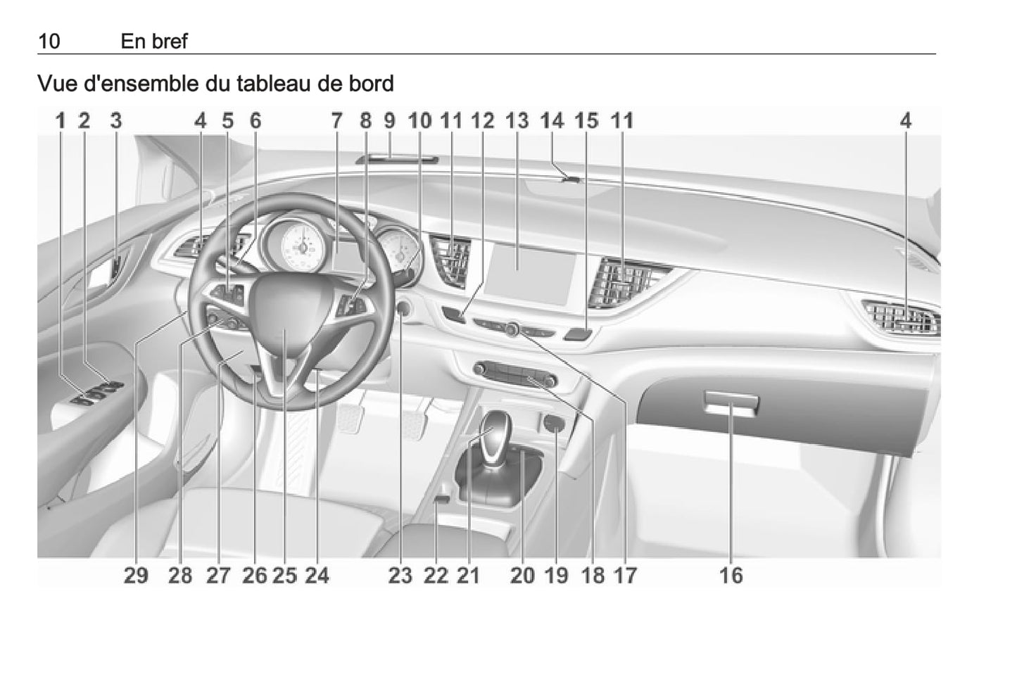 2018 Opel Insignia Owner's Manual | French