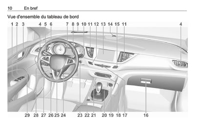 2018 Opel Insignia Owner's Manual | French