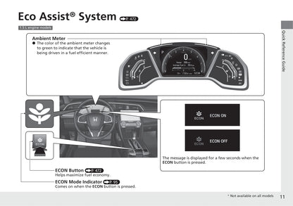 2021 Honda Civic Hatchback Bedienungsanleitung | Englisch