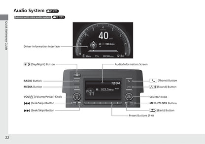 2021 Honda Civic Hatchback Bedienungsanleitung | Englisch