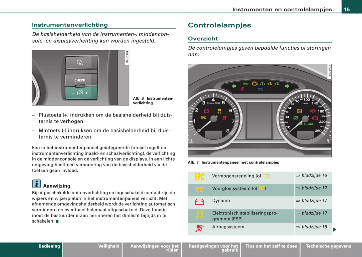 2006-2009 Audi Q7 Bedienungsanleitung | Niederländisch