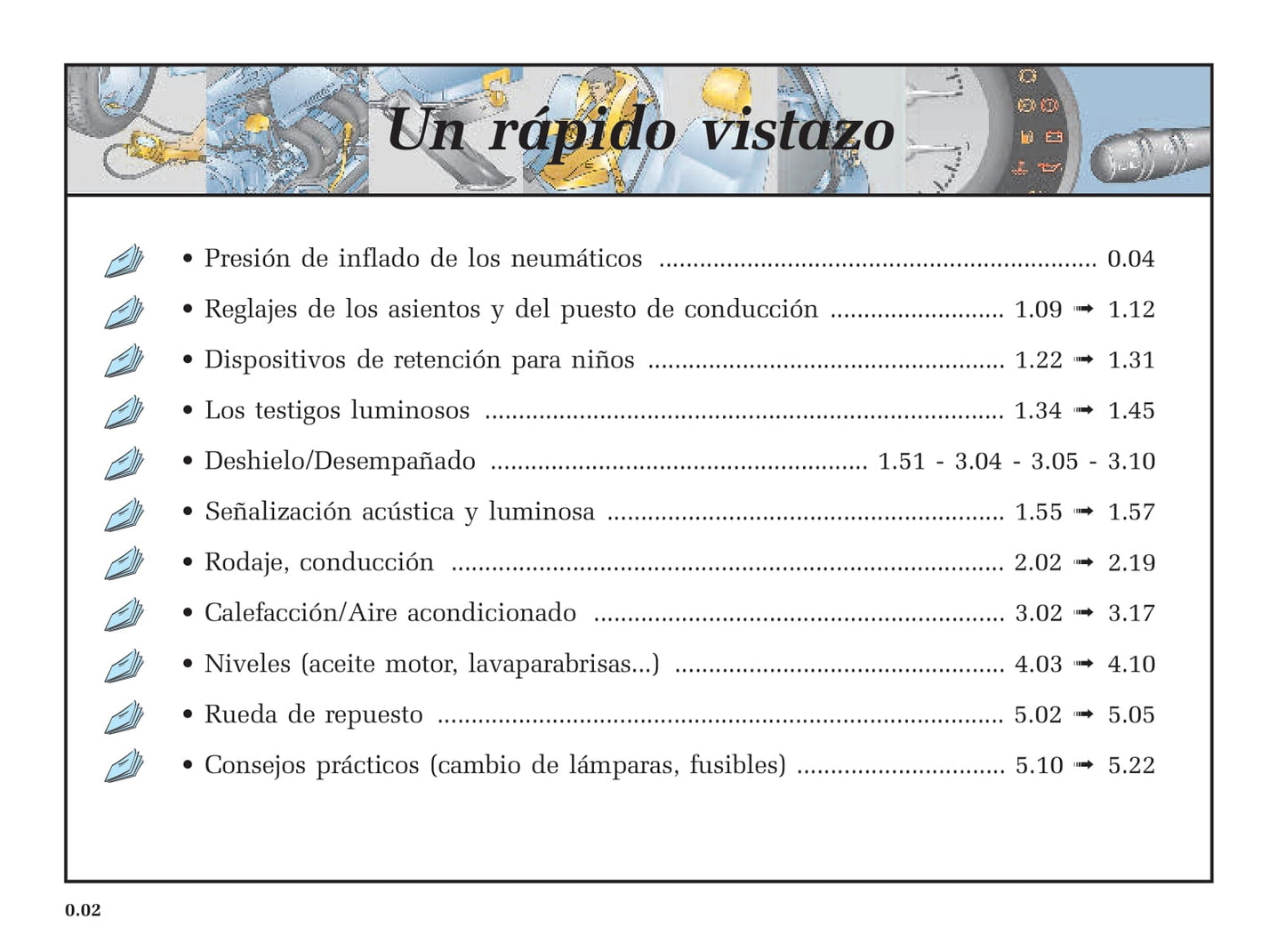 2001-2002 Renault Avantime Bedienungsanleitung | Spanisch
