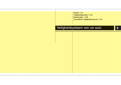 2015-2016 Kia Rio Owner's Manual | Dutch