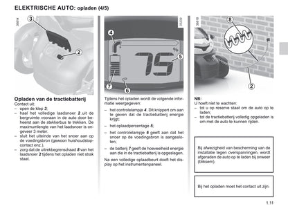 2020-2021 Renault Twizy Owner's Manual | Dutch