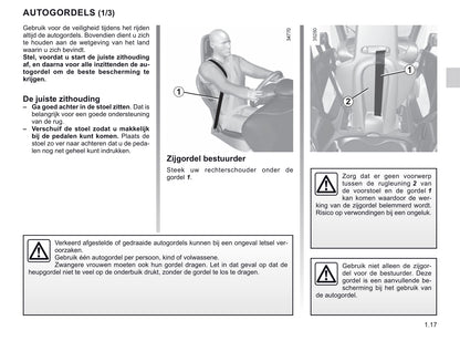2020-2021 Renault Twizy Owner's Manual | Dutch