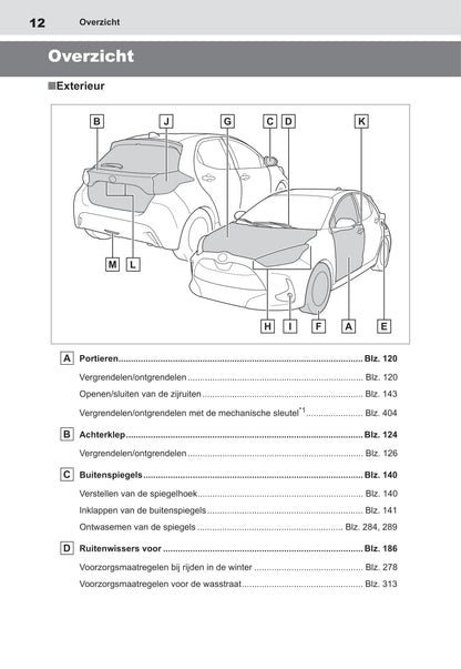 2021-2022 Toyota Yaris Owner's Manual | Dutch