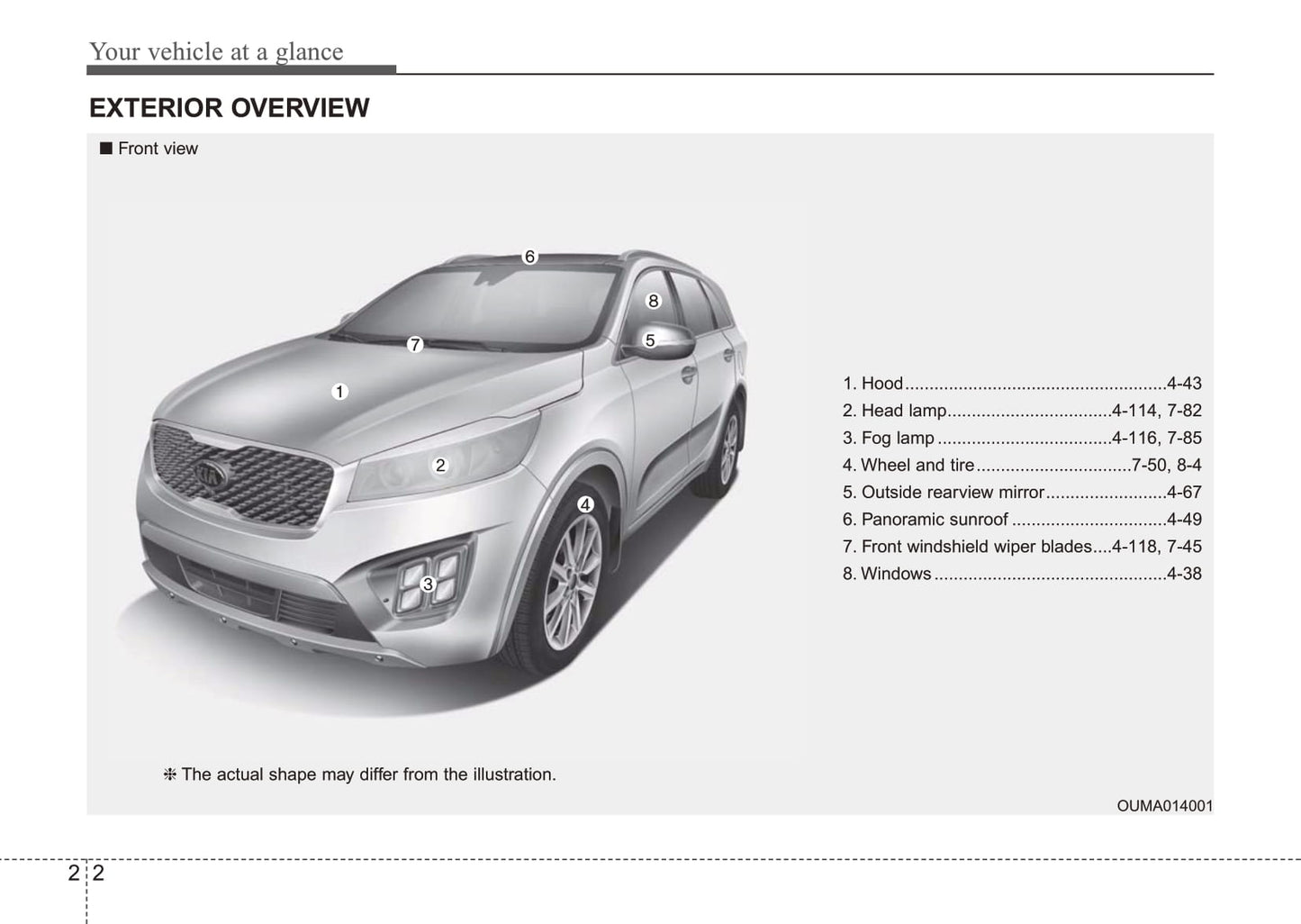 2015 Kia Sorento Owner's Manual | English