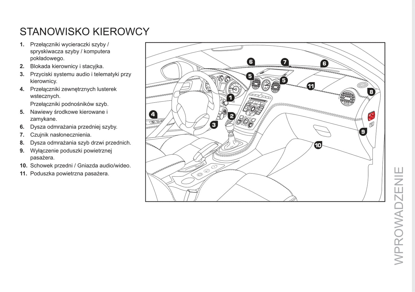 2011-2013 Peugeot RCZ Owner's Manual | Polish