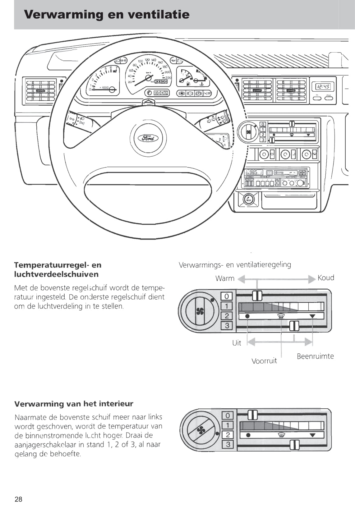 1989-1996 Ford Fiesta Bedienungsanleitung | Niederländisch
