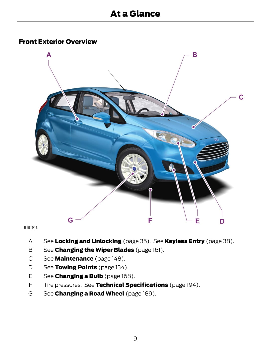 2014-2015 Ford Fiesta Owner's Manual | English
