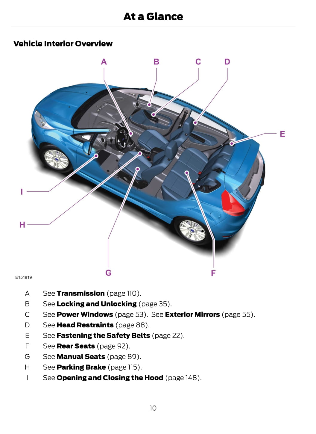 2014-2015 Ford Fiesta Gebruikershandleiding | Engels