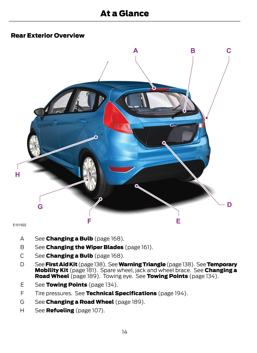 2014-2015 Ford Fiesta Gebruikershandleiding | Engels