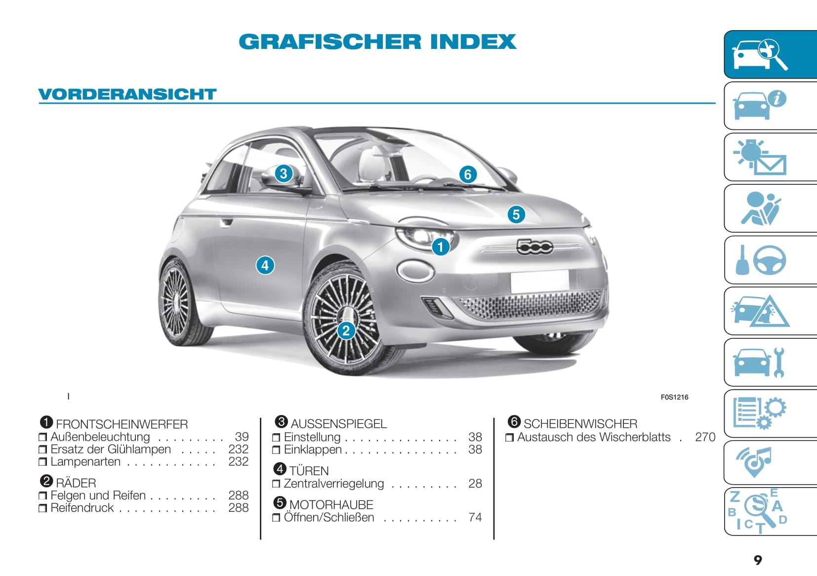 2020-2023 Fiat 500e Owner's Manual | German