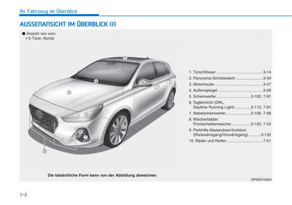 2018-2019 Hyundai i30 Gebruikershandleiding | Duits