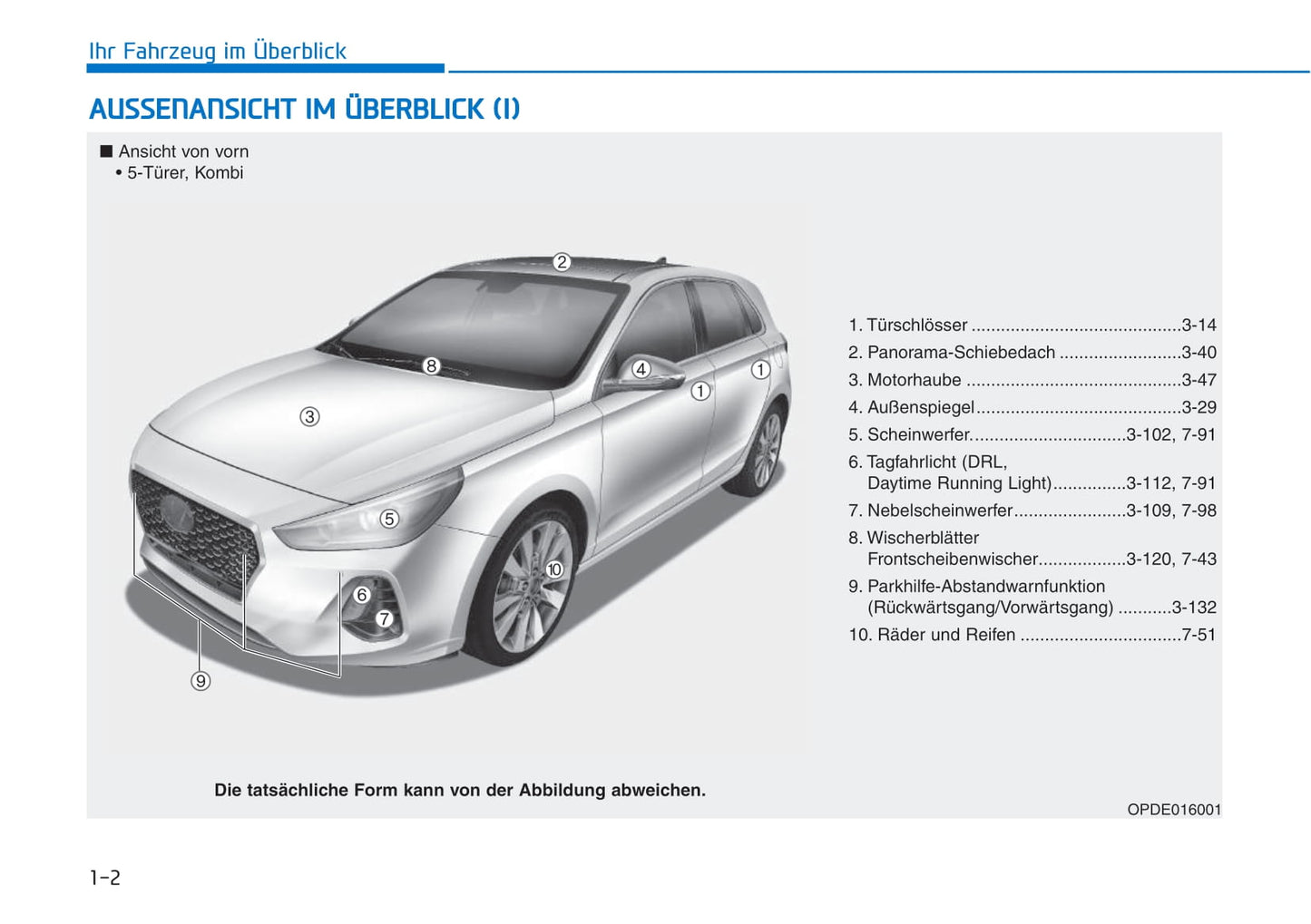 2018-2019 Hyundai i30 Bedienungsanleitung | Deutsch