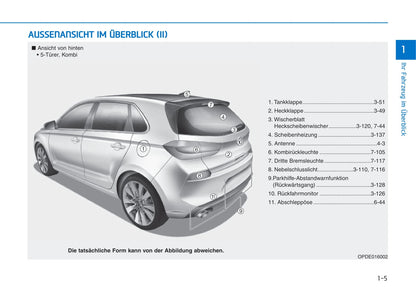 2018-2019 Hyundai i30 Owner's Manual | German