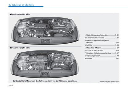 2018-2019 Hyundai i30 Owner's Manual | German