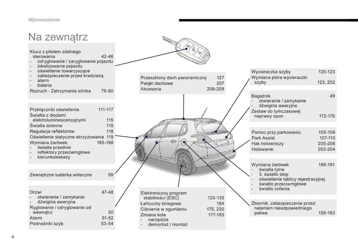 2015-2016 Peugeot 2008 Owner's Manual | Polish