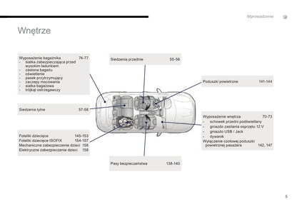 2015-2016 Peugeot 2008 Owner's Manual | Polish