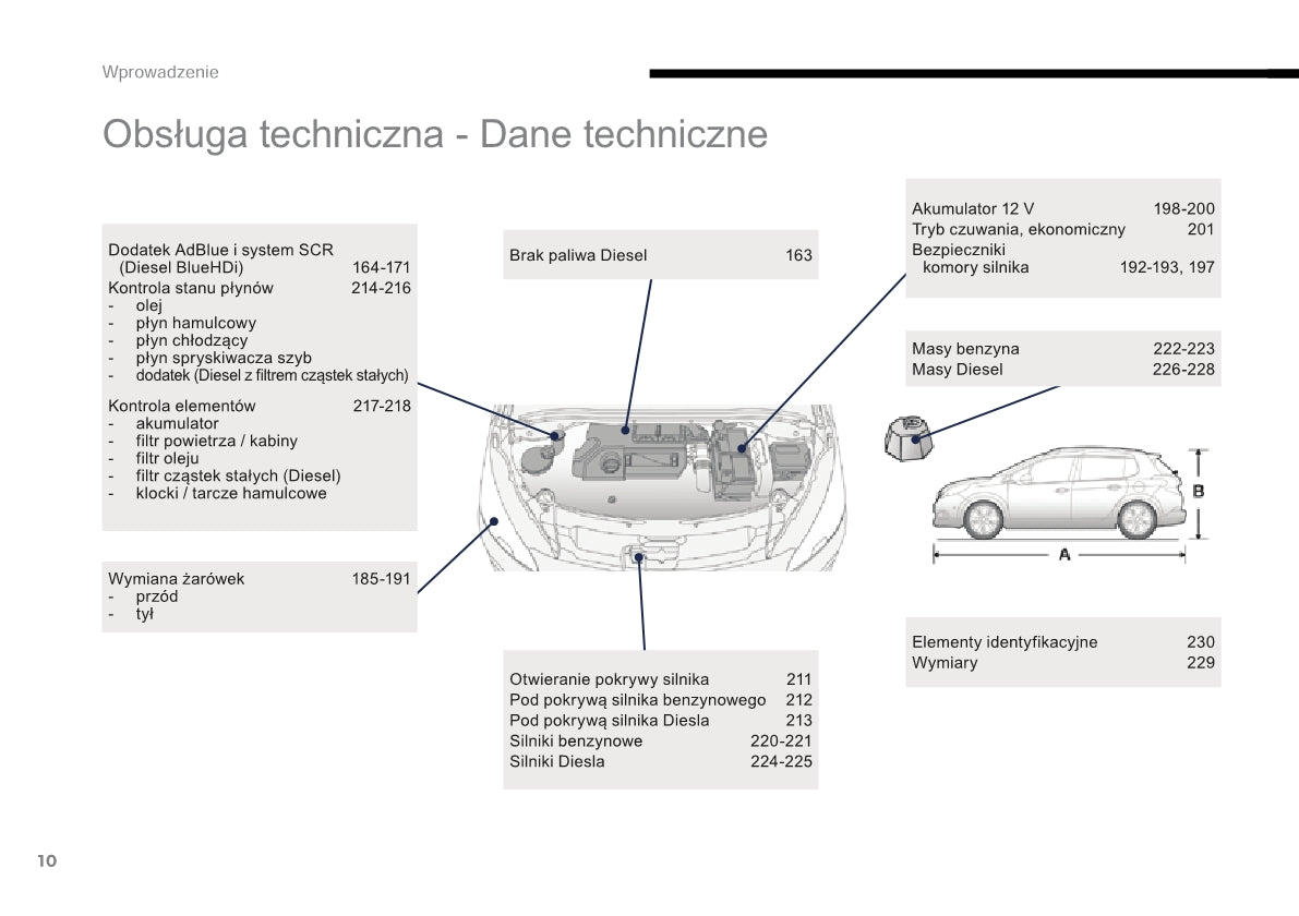 2015-2016 Peugeot 2008 Gebruikershandleiding | Pools