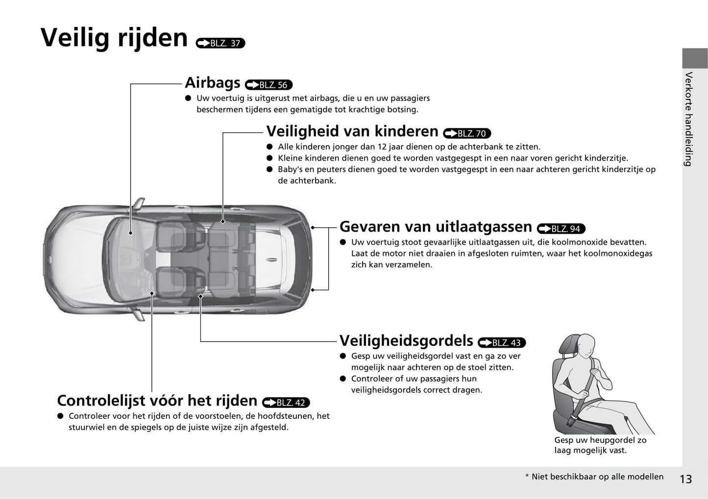 2019-2023 Honda CR-V Manuel du propriétaire | Néerlandais