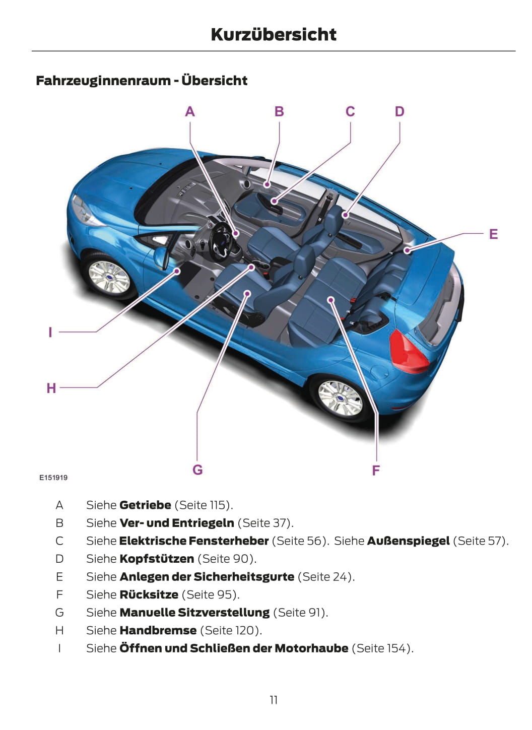 2012-2013 Ford Fiesta Manuel du propriétaire | Allemand