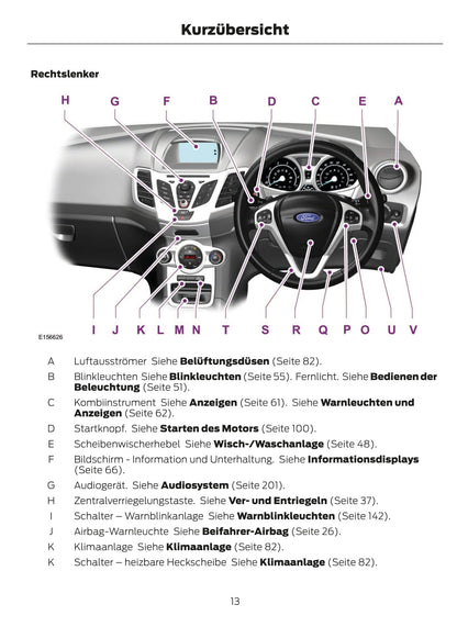 2012-2013 Ford Fiesta Manuel du propriétaire | Allemand