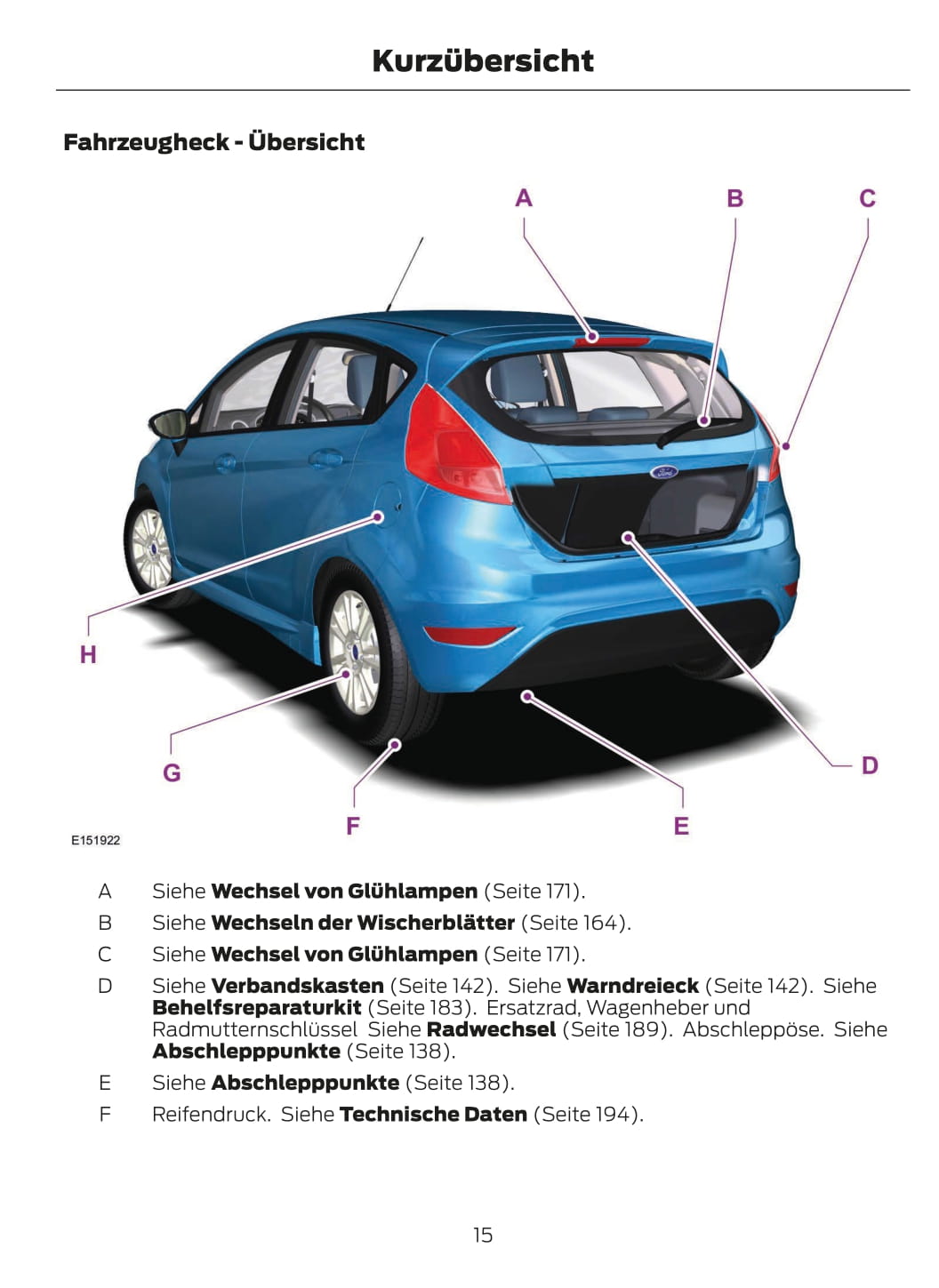 2012-2013 Ford Fiesta Owner's Manual | German