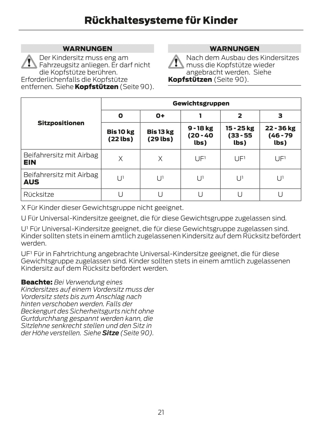 2012-2013 Ford Fiesta Owner's Manual | German